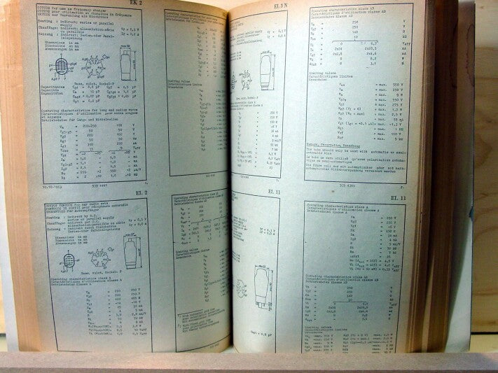 Philips 1958 Philips Elektronenbuizen Handboek - Ontvangst- en Beeldbuizen