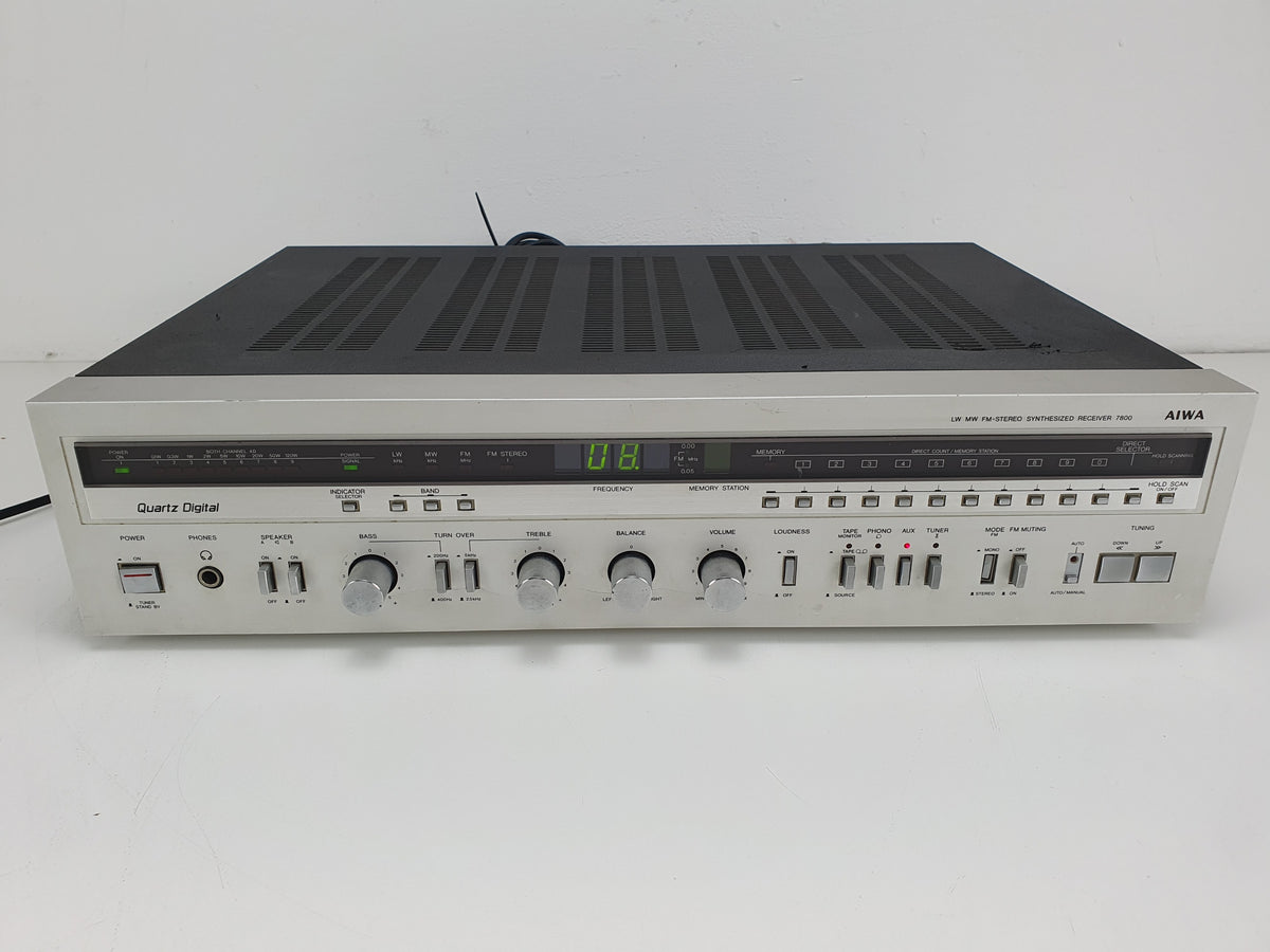 Aiwa AX-7800E- LW MW FM Stereo Synthesized Receiver