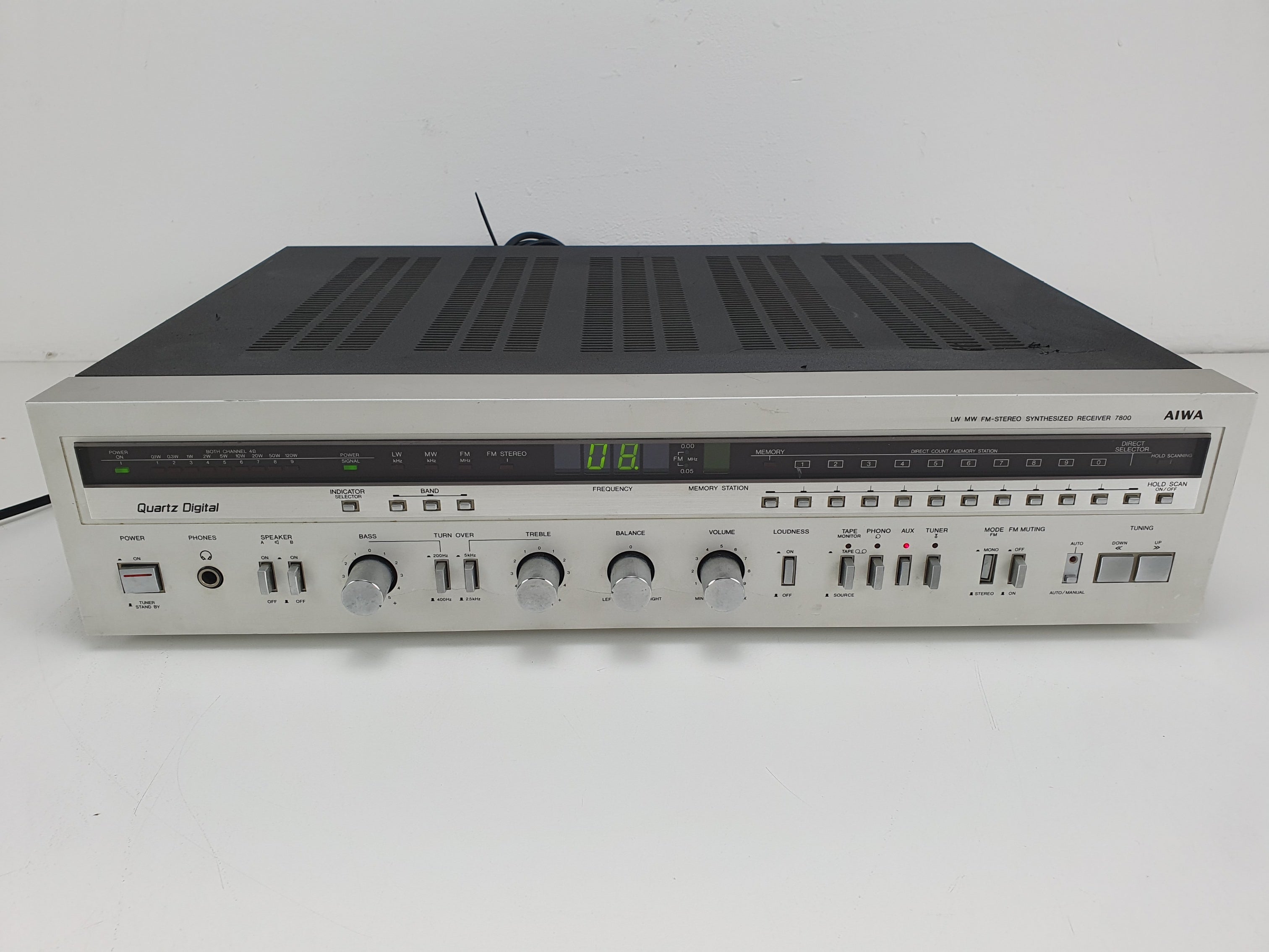 Aiwa AX-7800E- LW MW FM Stereo Synthesized Receiver