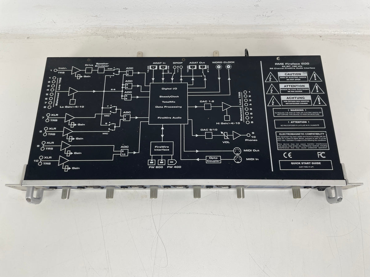 RME - Fireface 800 - Interface