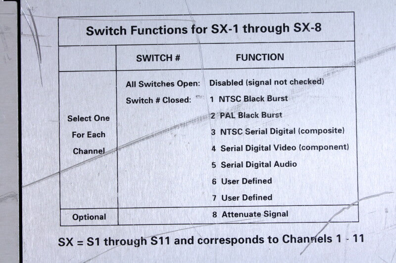 Tektronix Eco 422 Omschakeleenheid