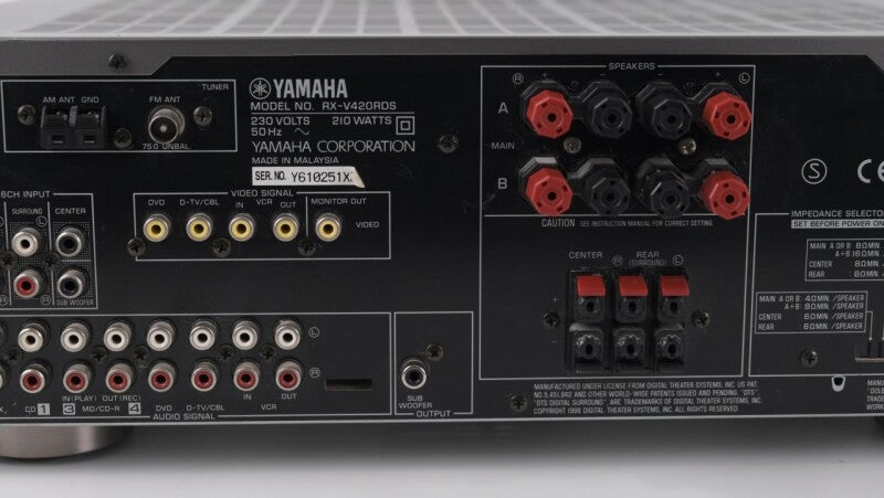 Yamaha RX-V420RDS - Surround-receiver